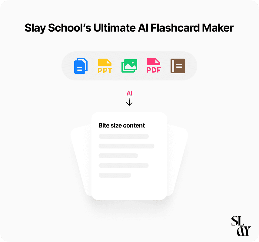 Slay School Launches AI Flashcard Maker to Revolutionize Medical and University Education